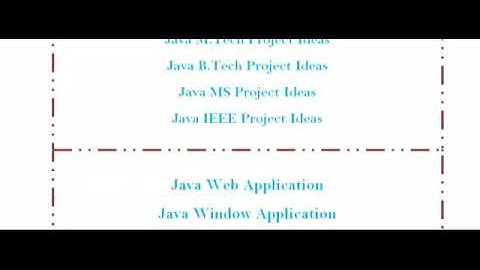JAVA PROJECTS IN EUROPE