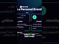 Build a Personal Brand with AI No Team Needed!