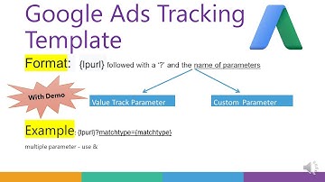 How to create  Google Ads Tracking Template URL with example? Campaign URL Option in Google Ads 2021
