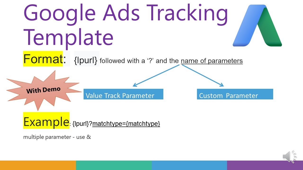 Url tracking. Шаблон URL. Шаблон отслеживания Google Adwords.