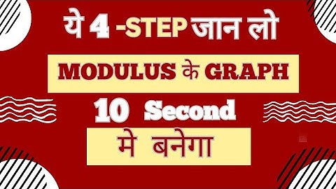 Modulus Function Class 11th IIT-JEE Math I Modulus Function Class 12th I Modulus Function