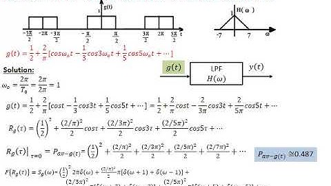 ELC 522: Communication (4) - Week (5)_Part (3) Tutorial