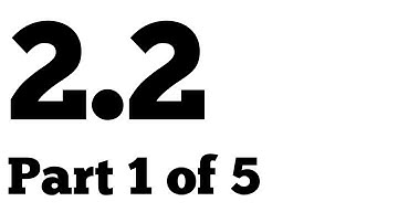 Limits | Section 2.2 part 1