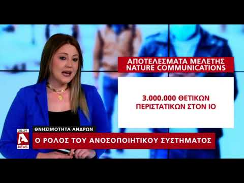 Διπλάσιος ο αριθμός των ανδρών που χάνουν την μάχη με τον ιό στην Κύπρο