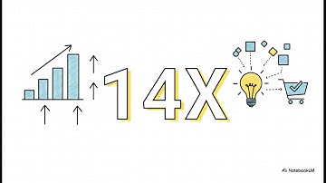 🚀 Discover the Future of Advertising with AdCreative.ai! 🚀