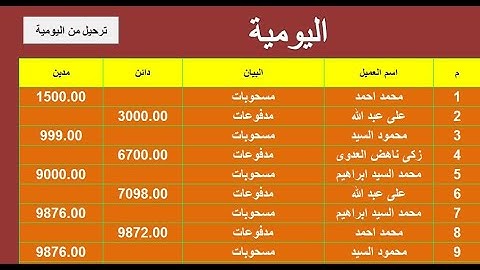 الترحيل فى الاكسل | ترحيل البيانات من اليومية الى عدد من اوراق العمل بطريقة احترافية excel vba