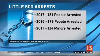 151 arrested at Little 500 Weekend