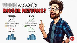 Download Lagu Stop met het kopen van VOO en koop in plaats daarvan deze Vanguard ETF? (2026) MP3