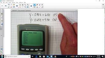 System of Equations Word Problems (using TI-84 Plus)