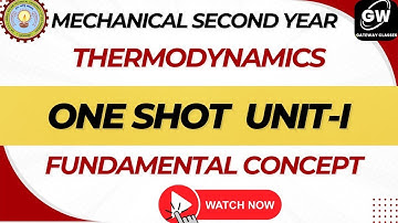 UNIT-1 ONE SHOT I Review of Fundamental Concepts and Definitions I GATEWAY CLASSES I AKTU