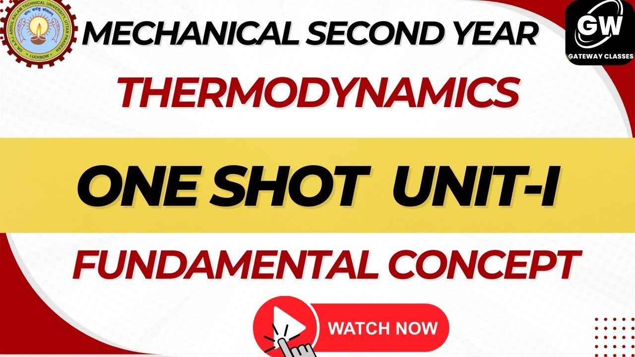 UNIT-1 ONE SHOT I Review of Fundamental Concepts and Definitions I GATEWAY CLASSES I AKTU