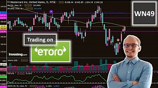 Technical stock analysis | Stock price watchlist | Swing trading on eToro | LVS 0700 BMY MA | WN49