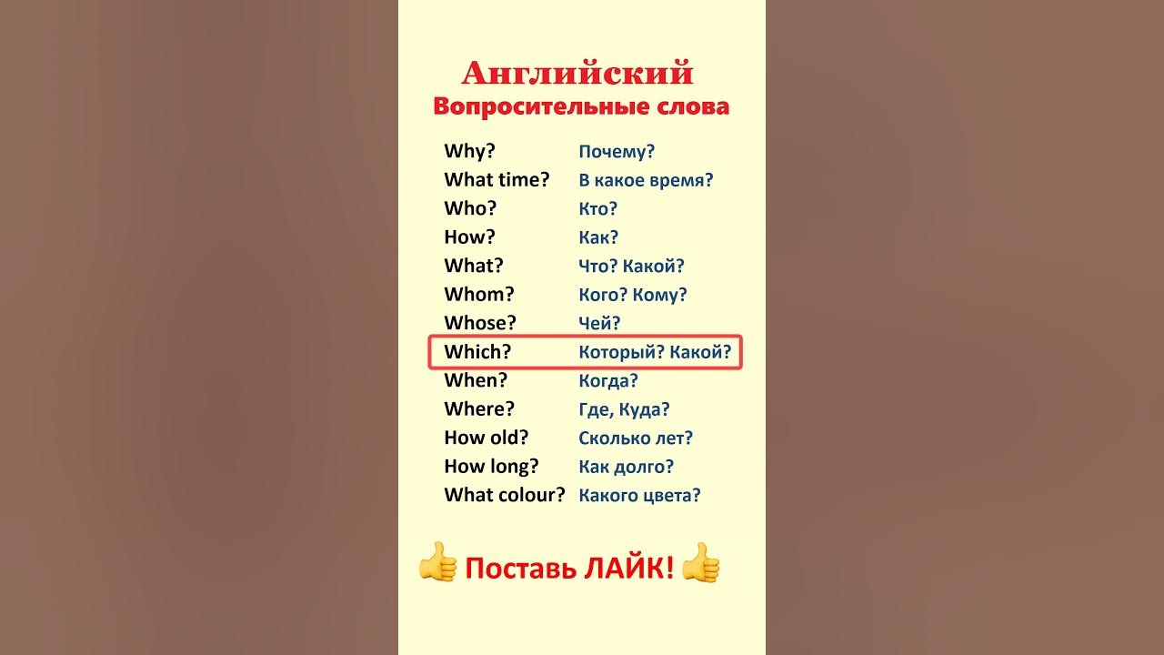 Вопросительные слова. Учи английский язык для начинающих на слух! - YouTube