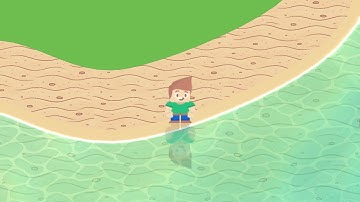 Animation, Shadows, Reflections, Foam - Island Prototype 003 🌞 #monogame #gamedev