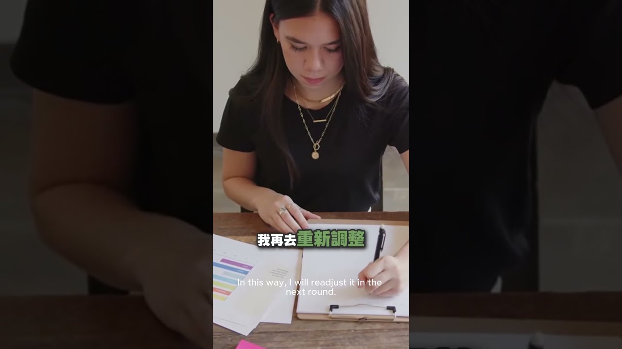 迭代是在不確定性中,透過行動取得資訊,持續更新決策的過程。 縮圖