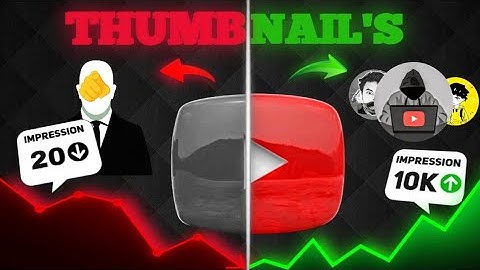 HOW TO Make Professional Thumbnails like Biggest Youtubers 