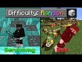 Aku Tamatin Minecraft "RNG" Difficulty