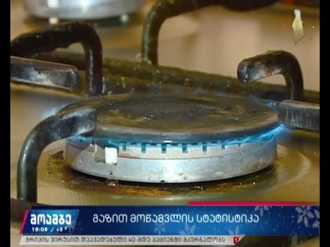 გაზით მოწამვლის სტატისტიკა