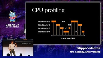 Golang UK Conference 2017 | Filippo Valsorda - Fighting latency: the CPU profiler is not your ally