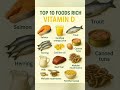 🌟Top 10 Foods Rich VITAMIN D | Health Tips 😀#healthtips #health #diet #lifestyle #viralshorts #2025