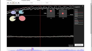 Blackbox flight data recorder - Dodo Fc - First try