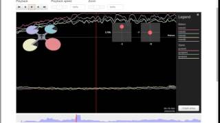 Blackbox flight data recorder - Dodo Fc - First try