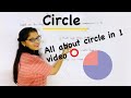 Circle ⭕️ | Theorems of Circle | स्पर्श रेखाए |