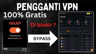Tutorial Membuka Situs yang Diblokir di PC/Laptop - Alternatif VPN screenshot 5