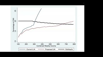 2023 CLE: Indiana Child Support Guidelines