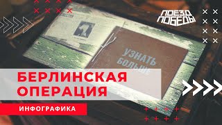 Инфографика 