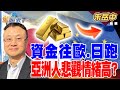 台積電影響股市