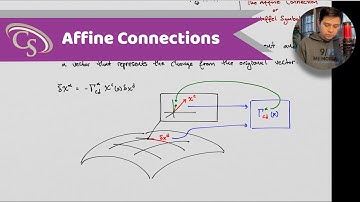 Understanding Tensor Calculus | The Affine Connection