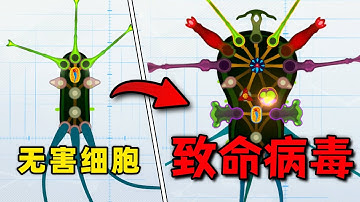 恭喜你，要扮演病魔战胜人类的免疫体统