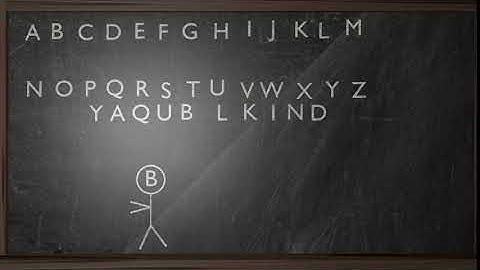A Keyword Cipher
