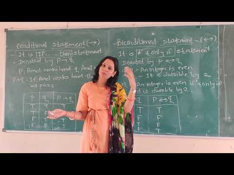 DM- Discrete Mathematics-SE
