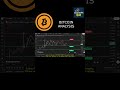 Bitcoin Update 16 September 📉 | Hindi Shorts on Asian Session Price Action