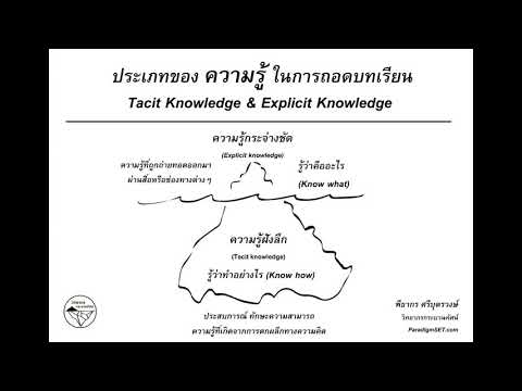 วีดีโอ: กลีบ Succenturiate หมายถึงอะไร?