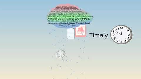 cumulusIQ - Enterprise 2.0 Launch pad