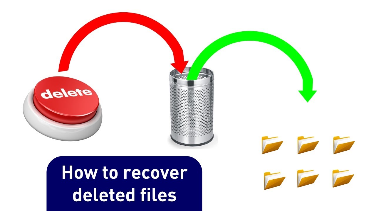 How to delete files