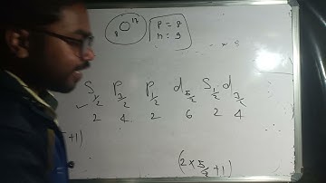 Gate 2020 Nuclear Physics solution