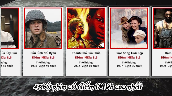 Top phim booj myx cos imdb cao nhaast năm 2024