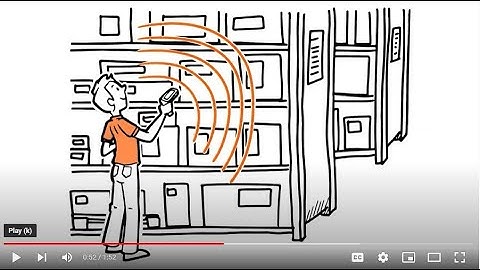 A2B Tracking Mobile RFID Solution Overview