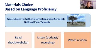 AE Live 19.2 - Choices, Choices, Choices: Strategies for Student Choice in the Classroom