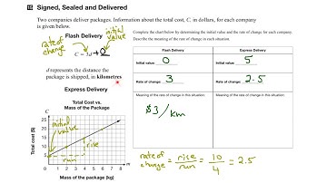 EQAO Grade 9 Applied Math 2016 Question 15 Solution