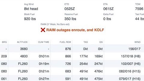 ForeFlight Quick Tip: RAIM Prediction in Navlog