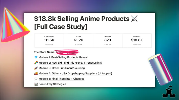 Discover the Secrets to a Successful Anime Products Store