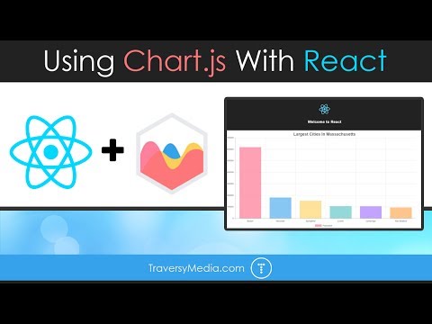 React Funnel Chart