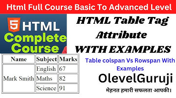 O Level Web Designing (M2-R5) | Html Table Tag Atrribute with Examples | Table Colspan Vs Rowspan
