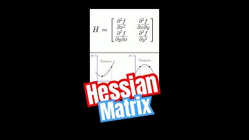 The Hessian Matrix Made Simple.