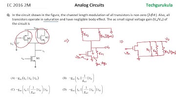 AC: EC GATE 2016 2M - MOSFET